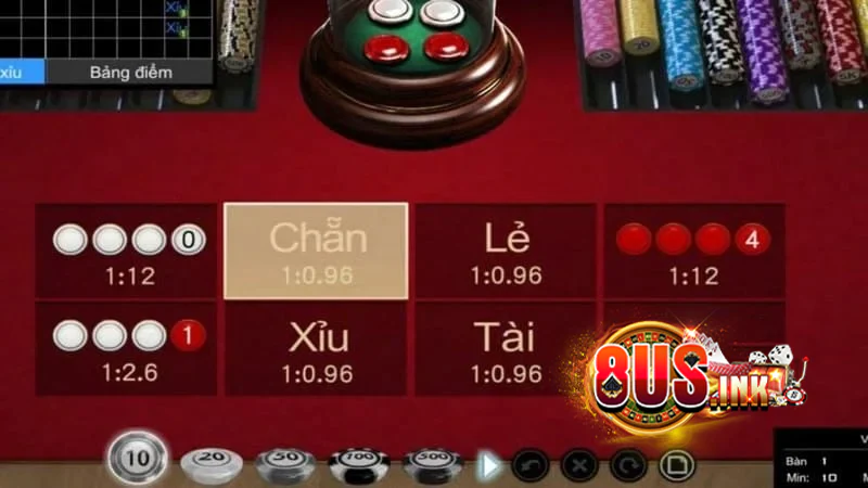 Quy luật chơi Tài Xỉu trực tuyến đơn giản và dễ hiểu